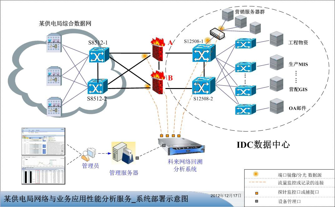 导致创新主体获得的收益低于社会总收益