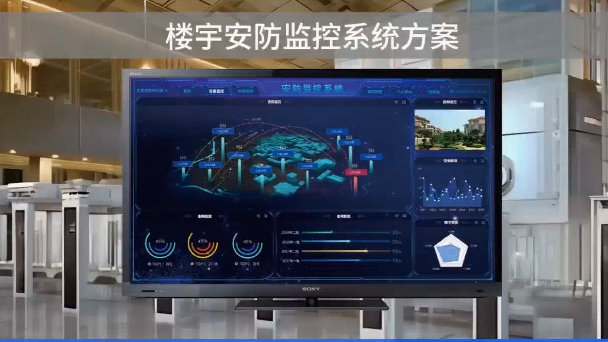 跨界融合成为新趋势:零售行业借鉴智慧园区经验