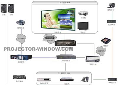 达州的夜色将被这场光影盛宴温柔点亮