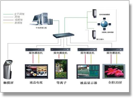 而16英吋的五爪型铝合金轮圈