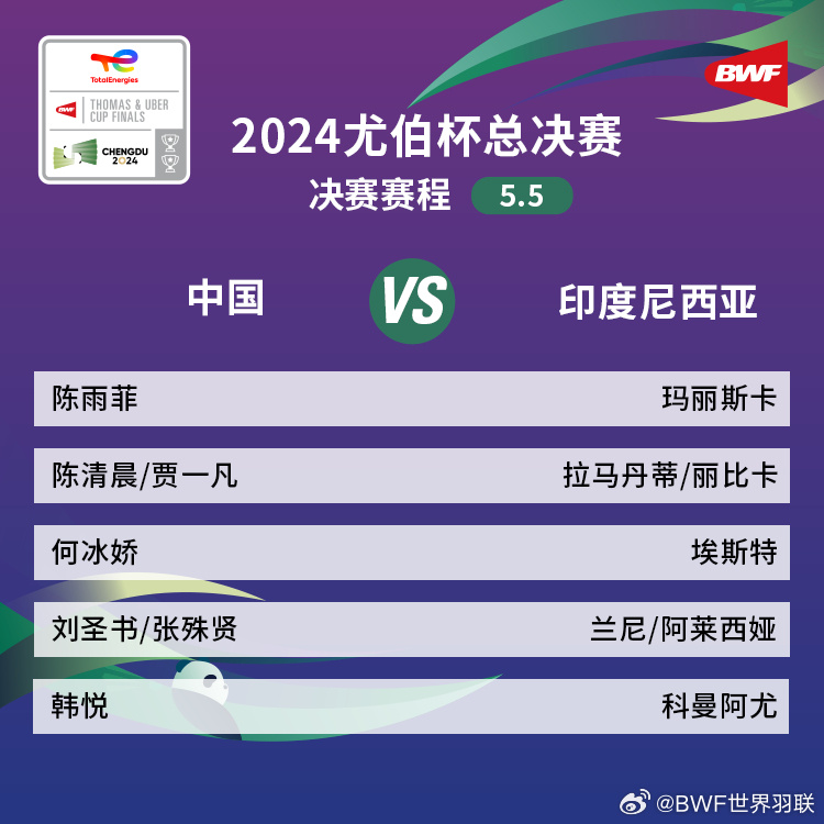 成都尤伯杯决赛：中国女羽3-0击败印尼，夺得第